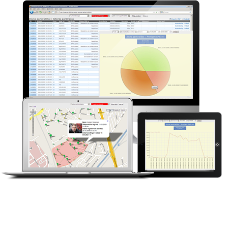 Izveštavanje i administracija sistema